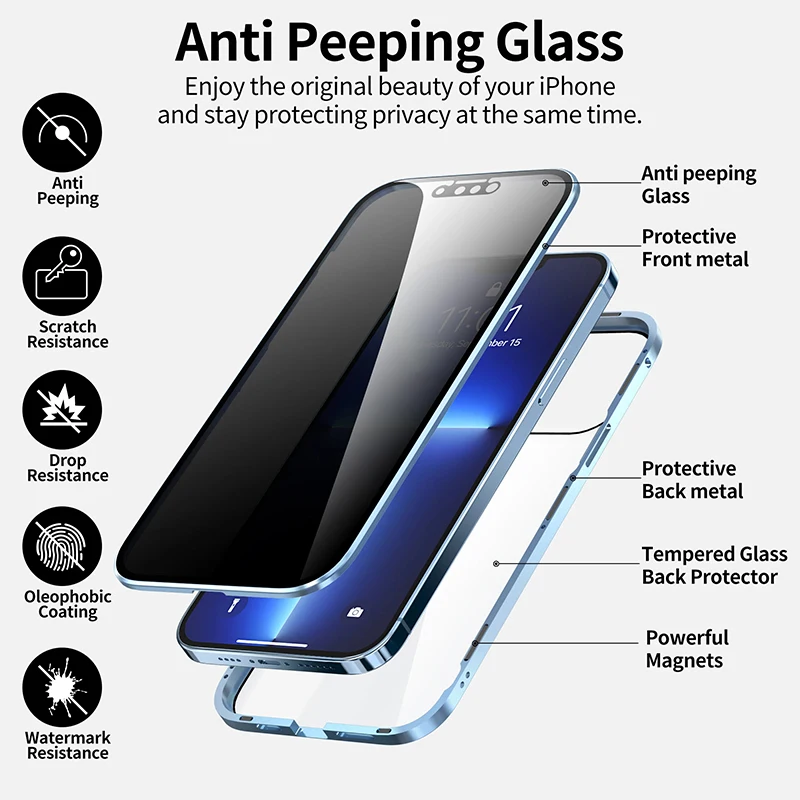 Anti Spy Privacy Glass Case - iPhone Air Gizlilik Anti-casus Temperli Cam