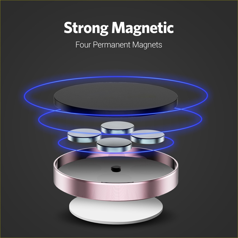 360 Derece Manyetik Araç Telef - Phone Stands incelemesi ve fiyatı