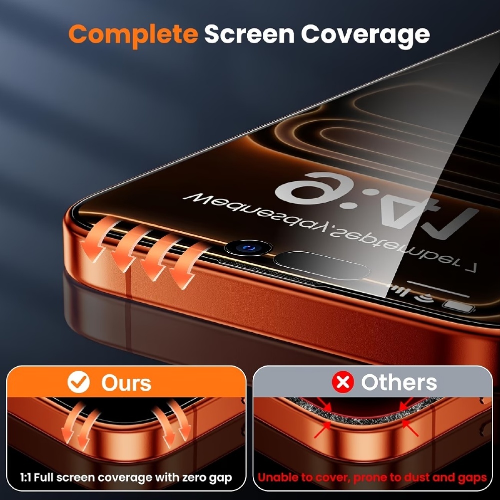 [5 Parça Set] 3 Adet Gizlilik  - Anti Spy Privacy Glass Case incelemesi ve fiyatı