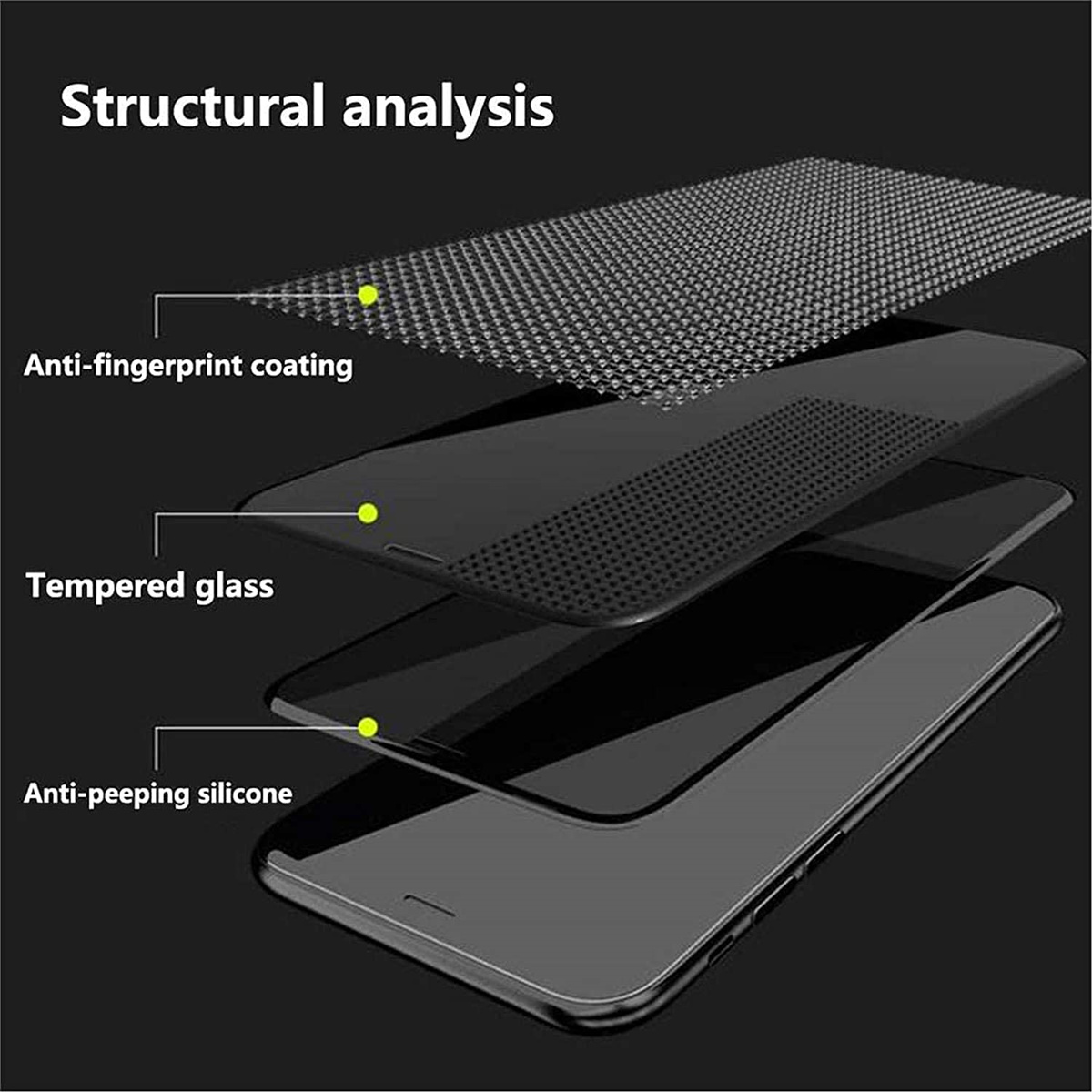 OPPO A78 4G gizlilik için Anti - Anti Spy Privacy Glass Case incelemesi ve fiyatı