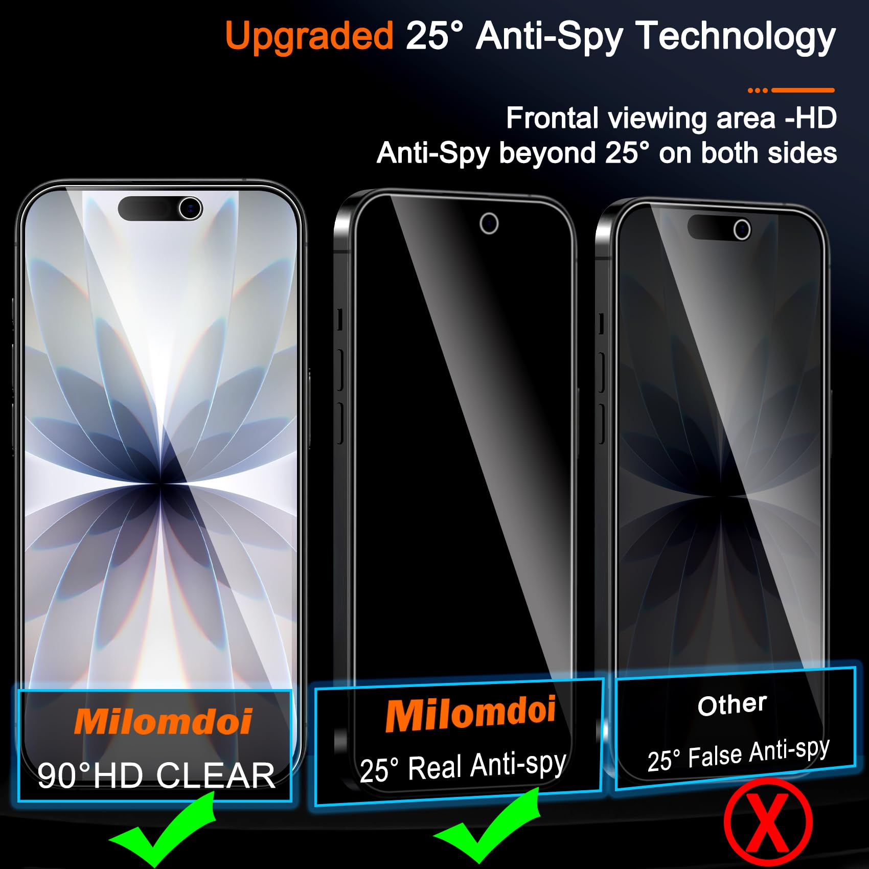 iPhone 17 Telefon Kılıfı Dostu - Anti Spy Privacy Glass Case incelemesi ve fiyatı