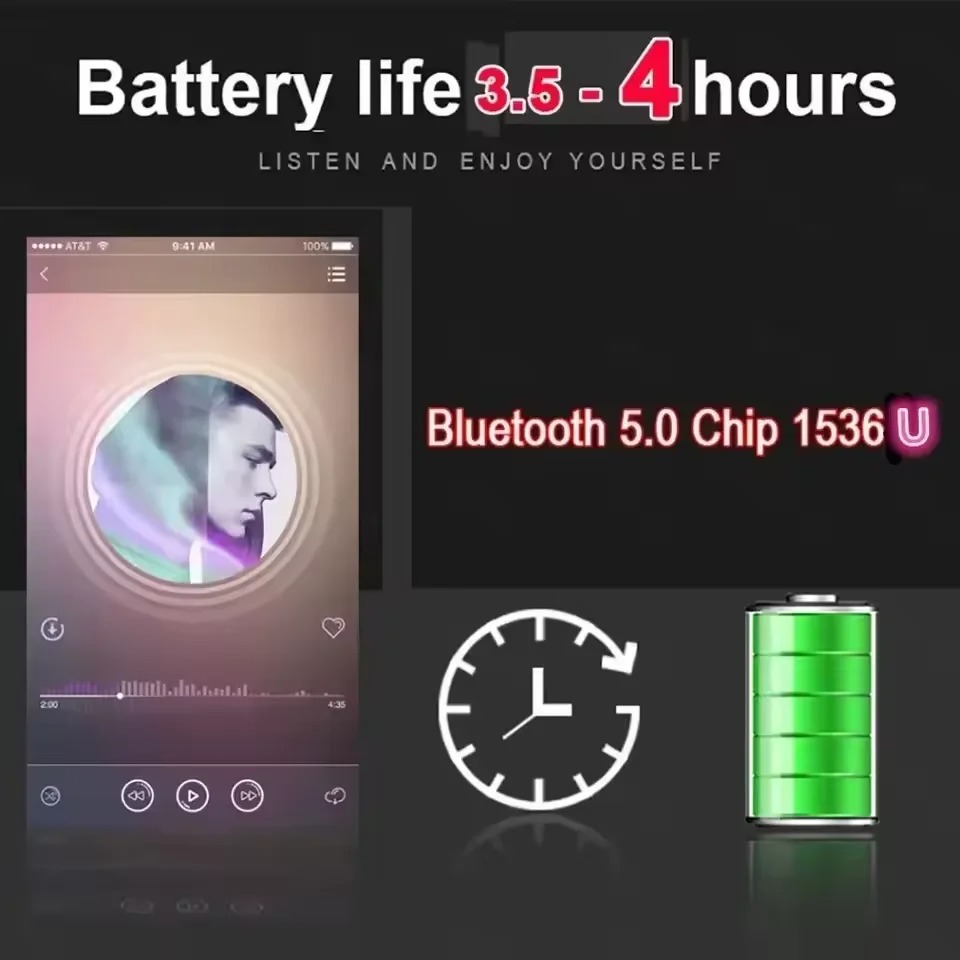 Danny Pro3 Yüksek Kaliteli Kab - Earphones incelemesi ve fiyatı