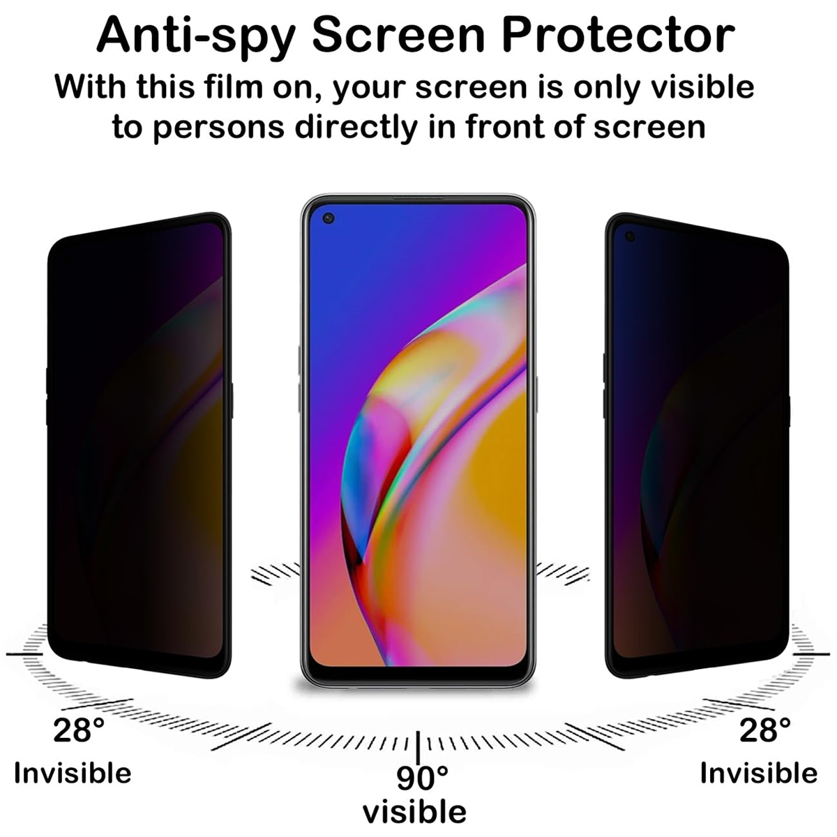 OPPO A74 4G Temperli Cam 9H Gi - Anti Spy Privacy Glass Case incelemesi ve fiyatı