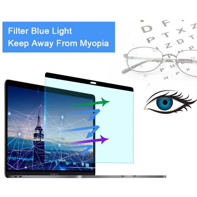 Anti-mavi ışık Manyetik Ekran  - Matte Anti Glare Screen Protector incelemesi ve fiyatı